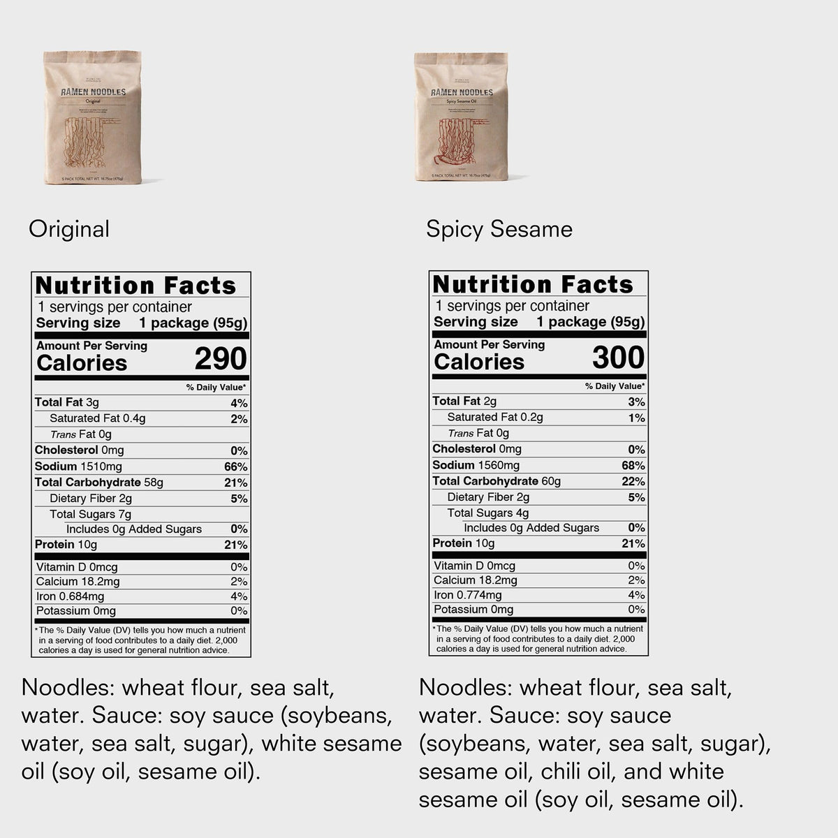 Public Goods Ramen noodles closeup showcases simple, all-natural ingredients for a quick meal.