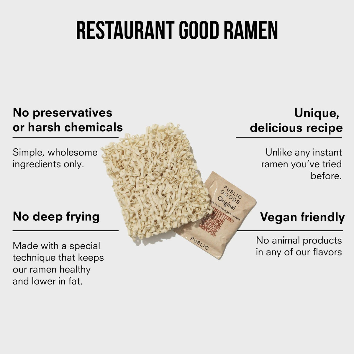 Public Goods Ramen pack 10-count highlights value bundle with two flavors.