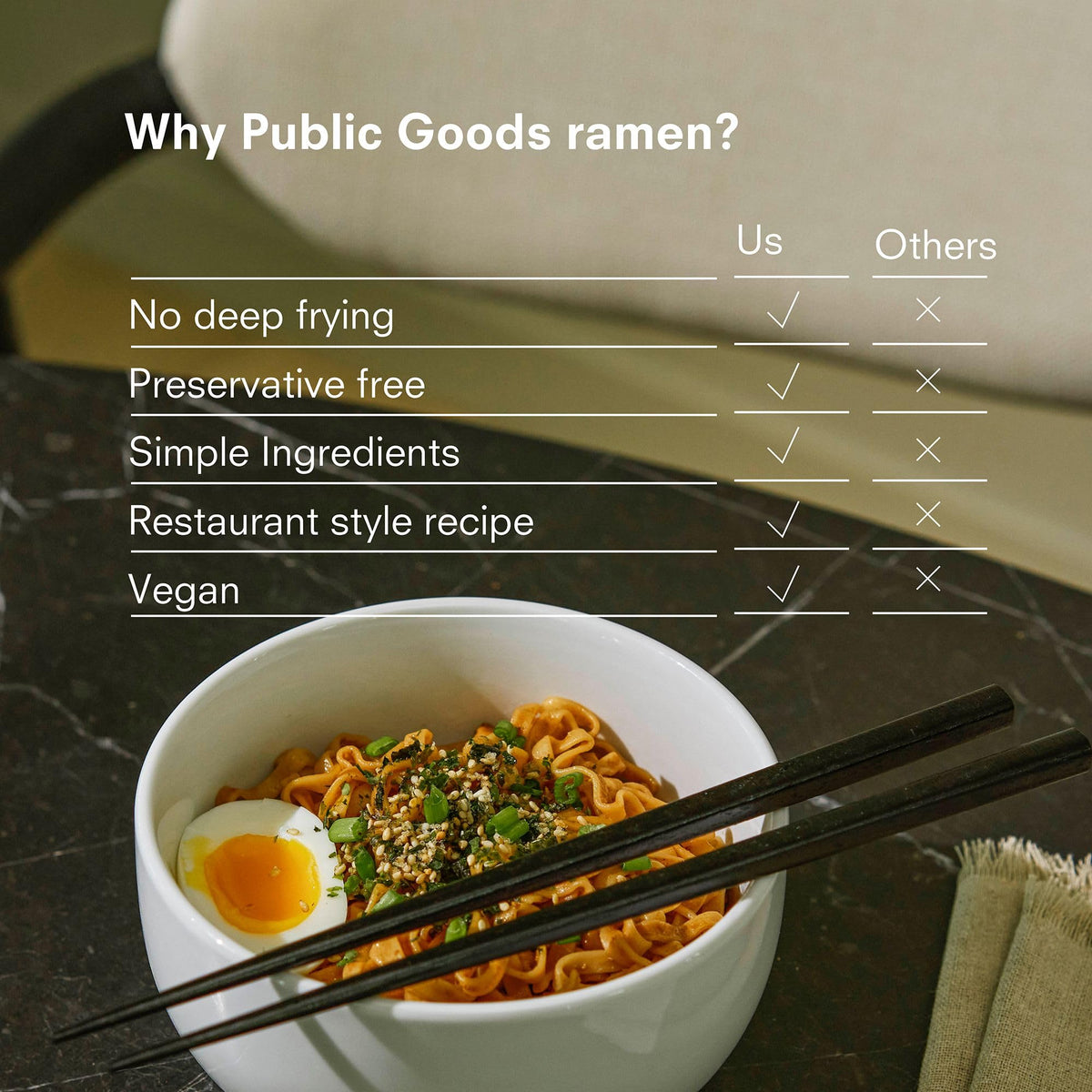 Public Goods ramen ready-to-serve bowl, minimal prep for busy days.