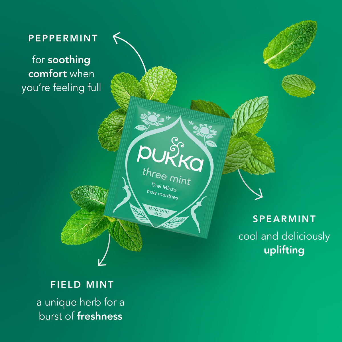Pukka Three Mint tea bags organic-label confirms certified organic ingredients