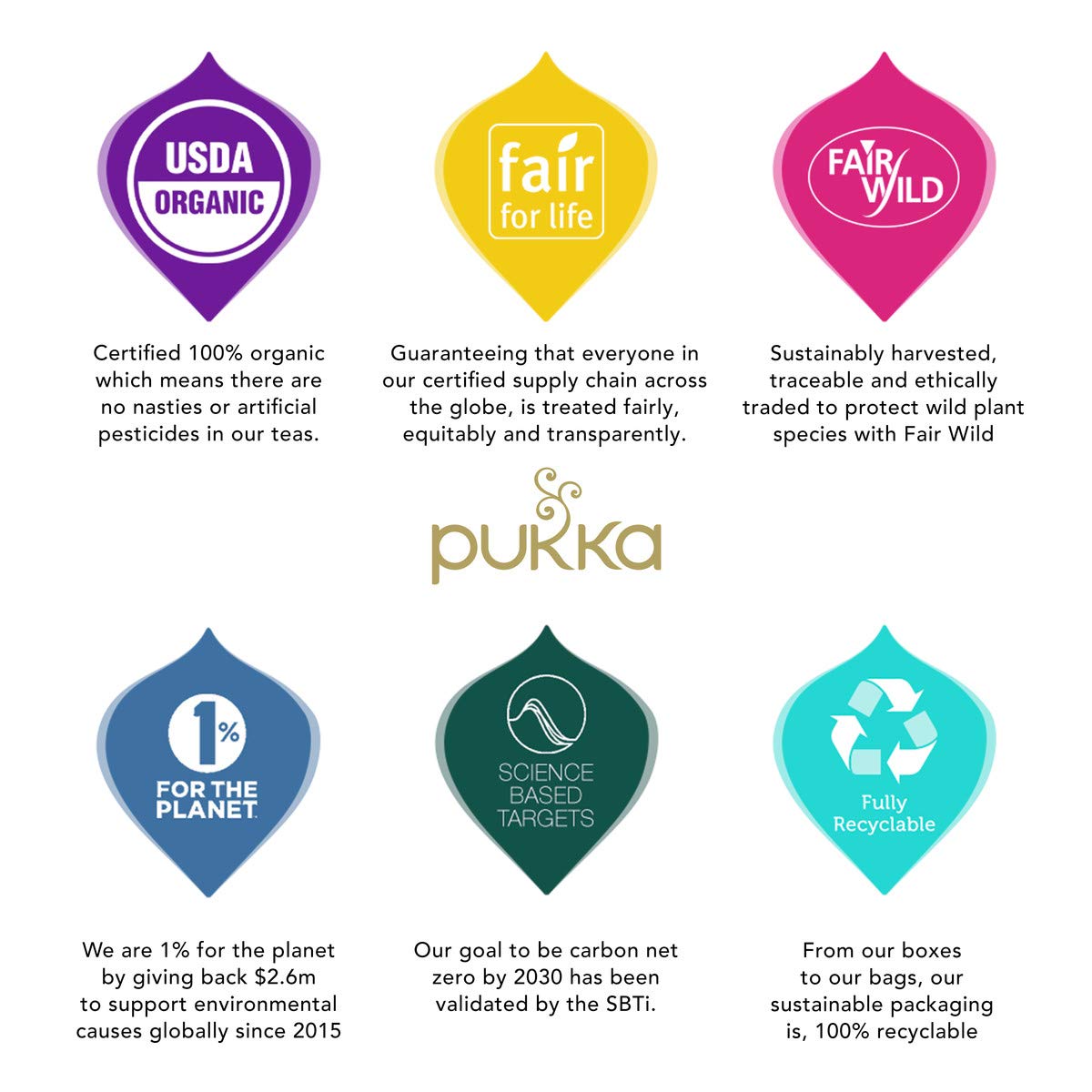 Pukka Three Mint tea bags packaging with recyclable envelope for sustainability