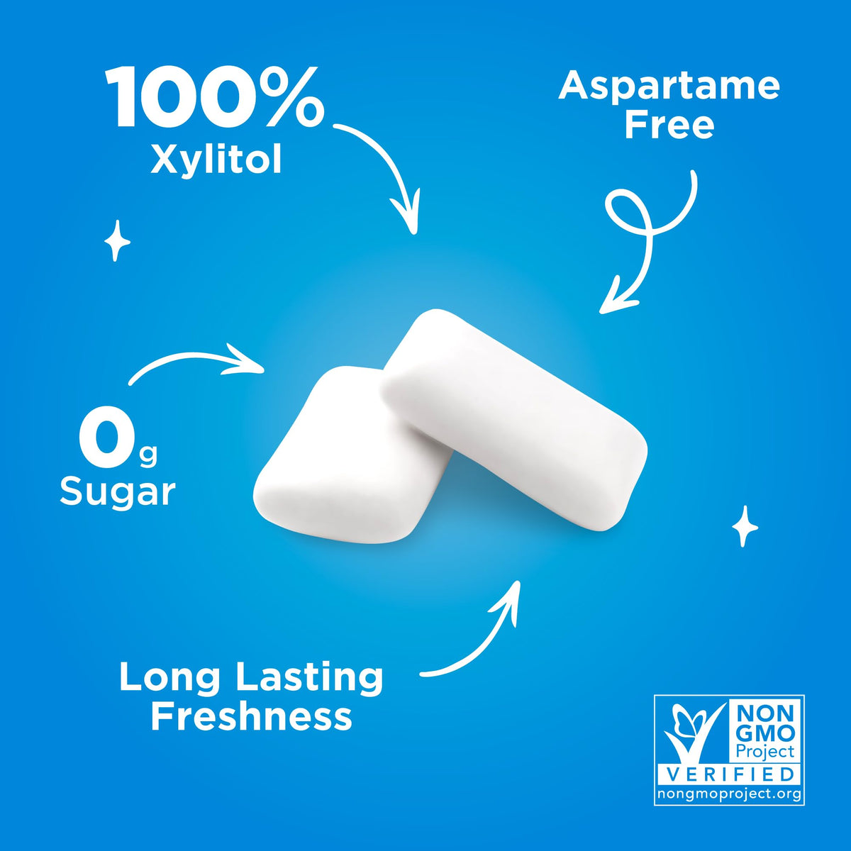 PUR Gum Peppermint flavor packaging emphasizes cool, refreshing bite.