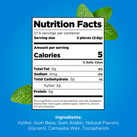 PUR Gum refreshing mint finish invites daily use for lingering flavor.