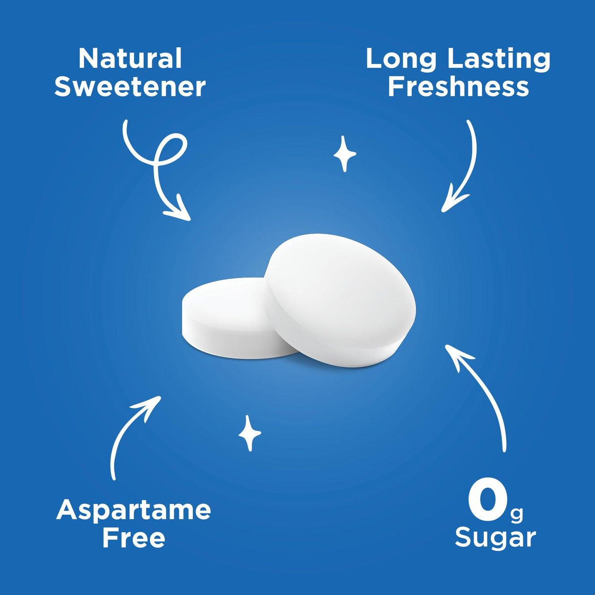 PUR Mints naturally sweetened with xylitol for a lighter bite