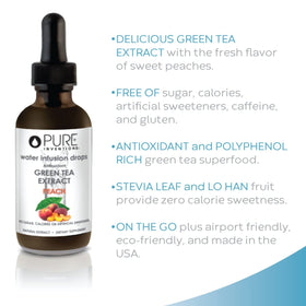 Drops added to tea or sparkling water for a refreshing flavor boost