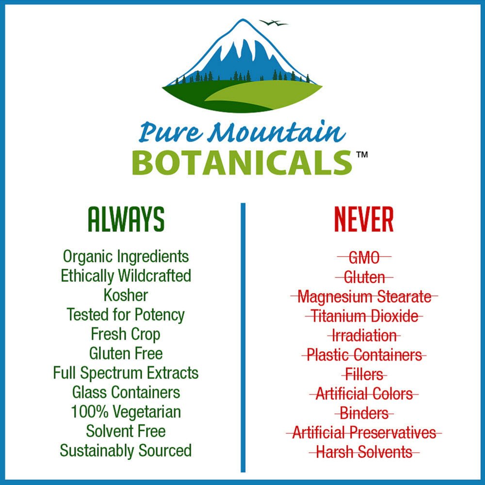 Pure Mountain Botanicals baking use image highlights sugar-free recipe enhancement