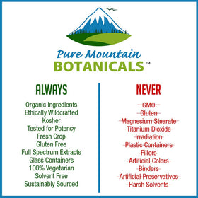 Pure Mountain Botanicals baking use image highlights sugar-free recipe enhancement