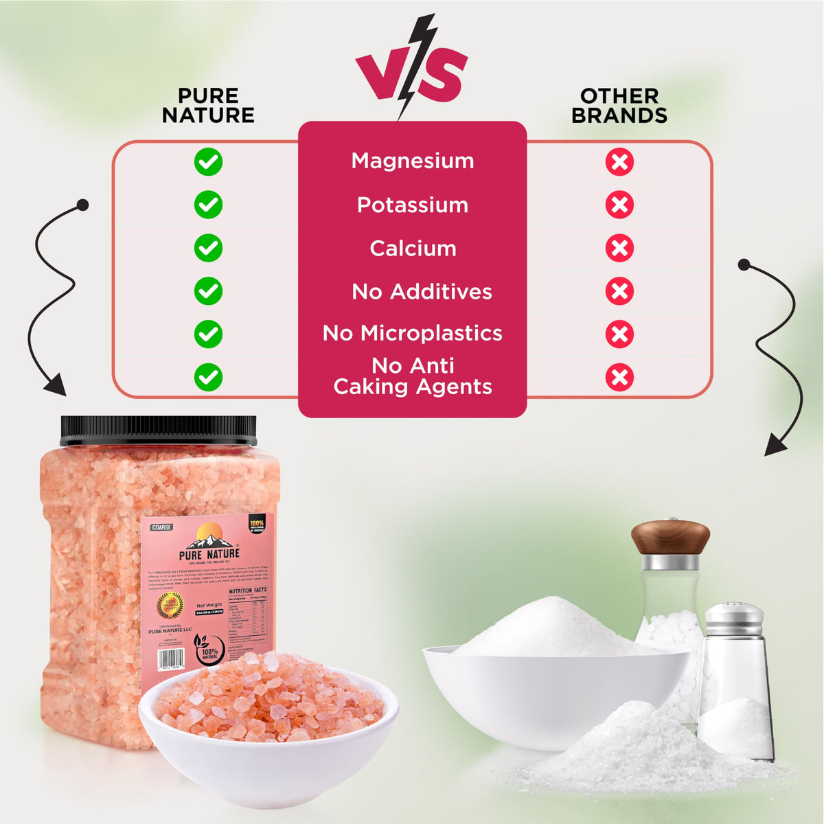 Pure Nature pink salt crystals on plate elevate presentation
