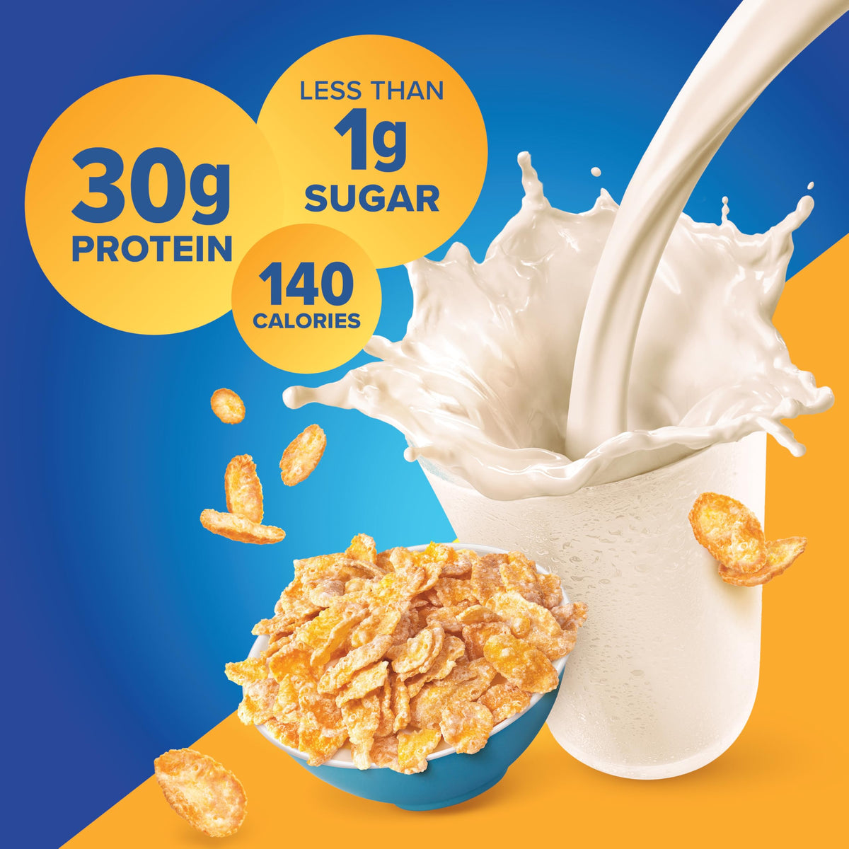 Pure Protein Ready-to-Drink bottle for on-the-go nourishment and convenience.