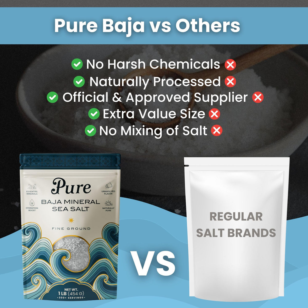 Pure Sea Salts low-sodium sea salt, balanced minerals for everyday cooking.