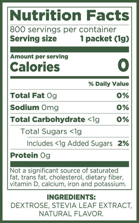 Pure Via packets dissolving quickly in hot or cold drinks.