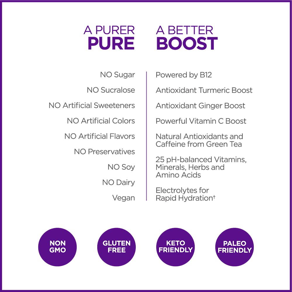 Pureboost Acai Alert suitable for keto and vegan lifestyles