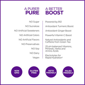 Pureboost Acai Alert suitable for keto and vegan lifestyles