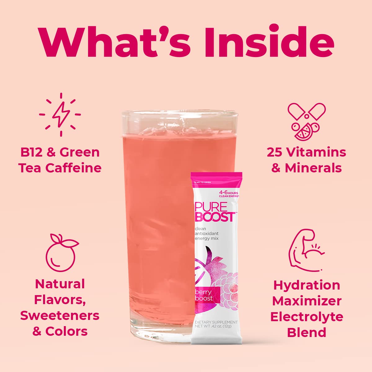 Pureboost Berry Boost mixing in water for a refreshing lift