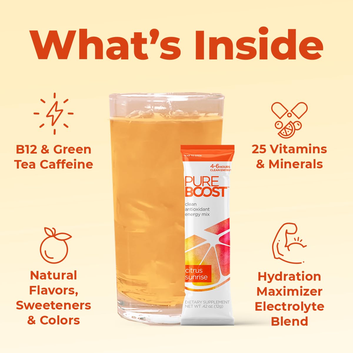 Close-up of electrolytes and antioxidants for hydration support