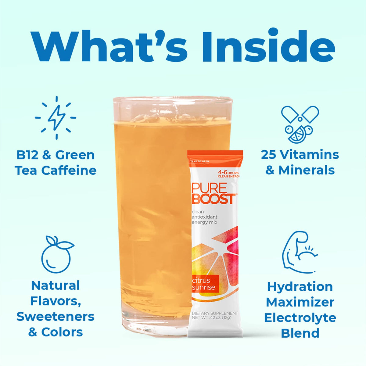 Pureboost electrolytes support hydration during workouts and daily activities.