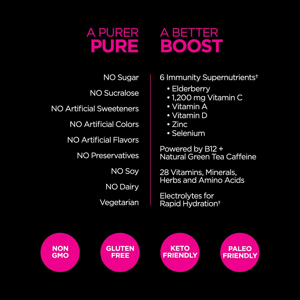 Pouring Pureboost into a glass demonstrates an on-the-go energy boost