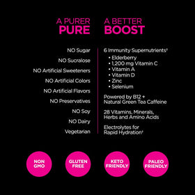 Pouring Pureboost into a glass demonstrates an on-the-go energy boost