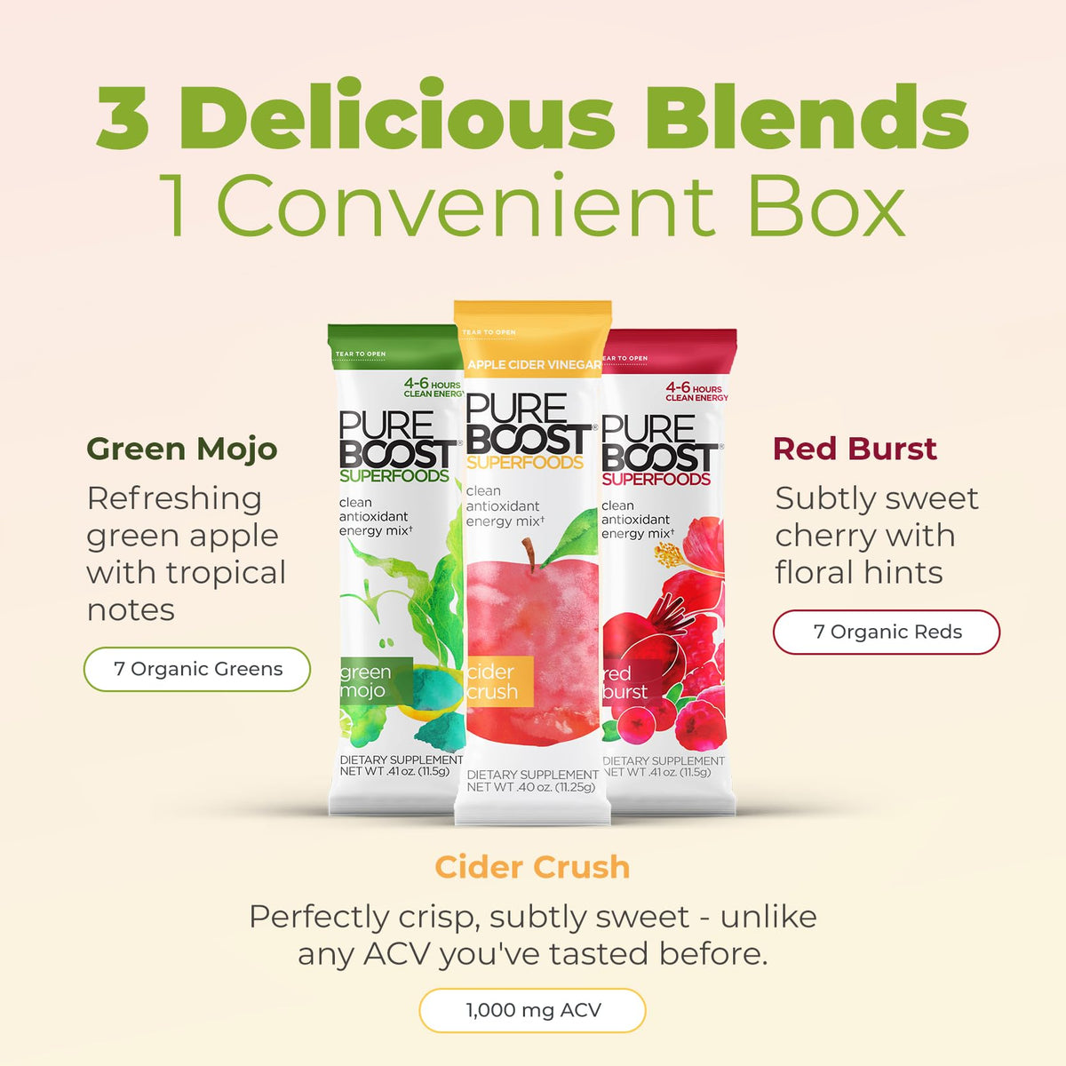 Pureboost red burst packets promoting vibrant energy from red superfoods