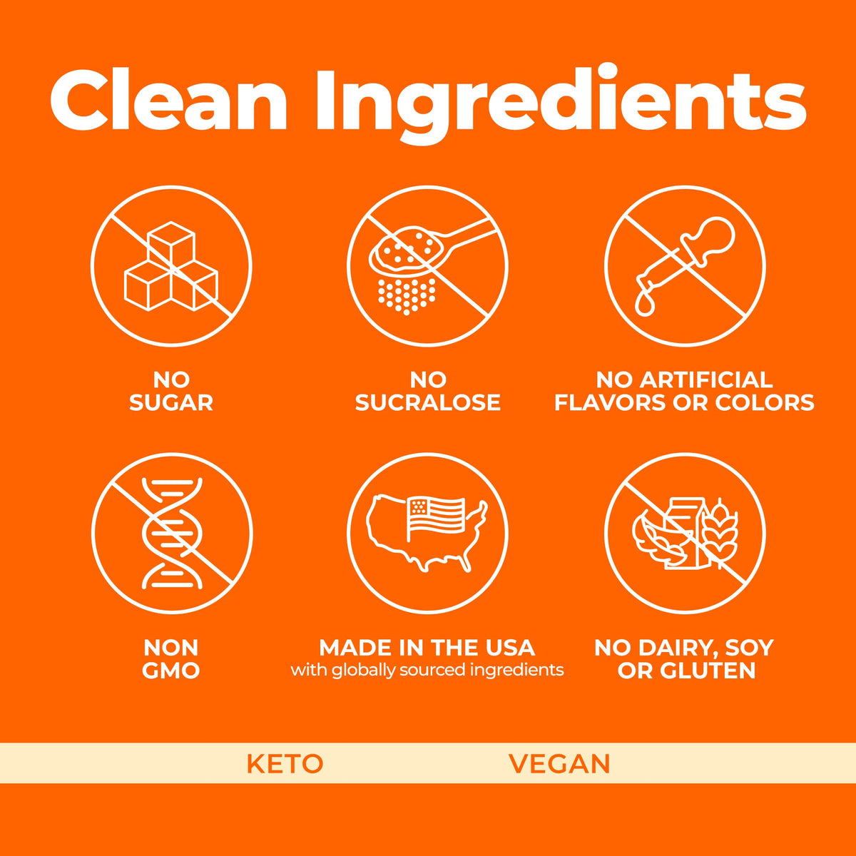 Pureboost Citrus Sunrise label highlights B12 and natural caffeine.