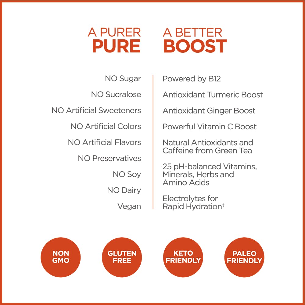Sugar-free, sucralose-free mix with no artificial flavors.