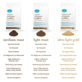 Purelife Enema Coffee roasted in a GMP facility with nut-free production.
