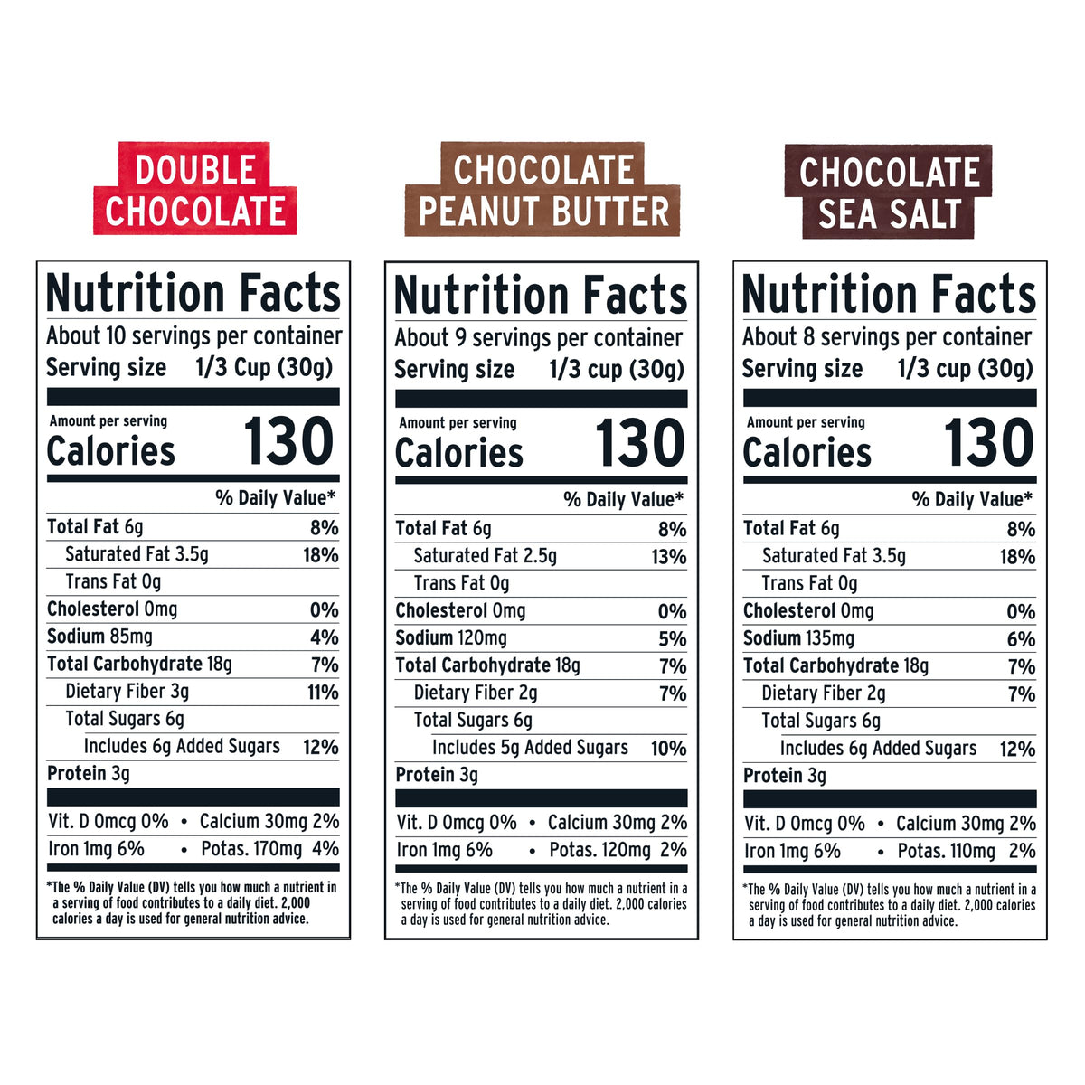 Purely Elizabeth Chocolate Sea Salt granola bag, ideal with yogurt