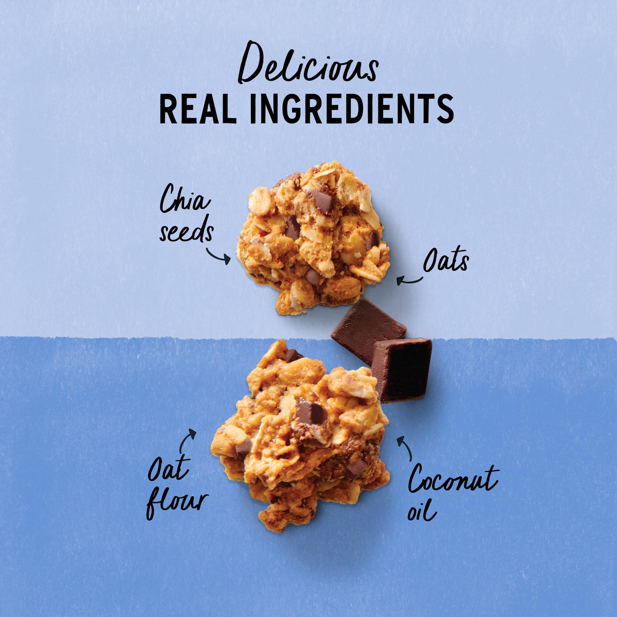Purely Elizabeth granola with yogurt illustrates a convenient topping.