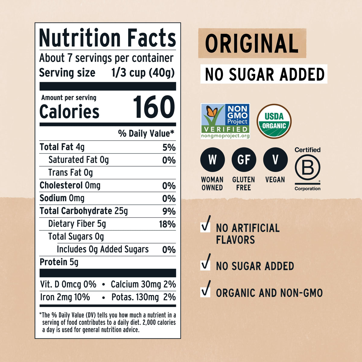 Serving ideas with fruit, nuts and seeds to boost flavor and fiber