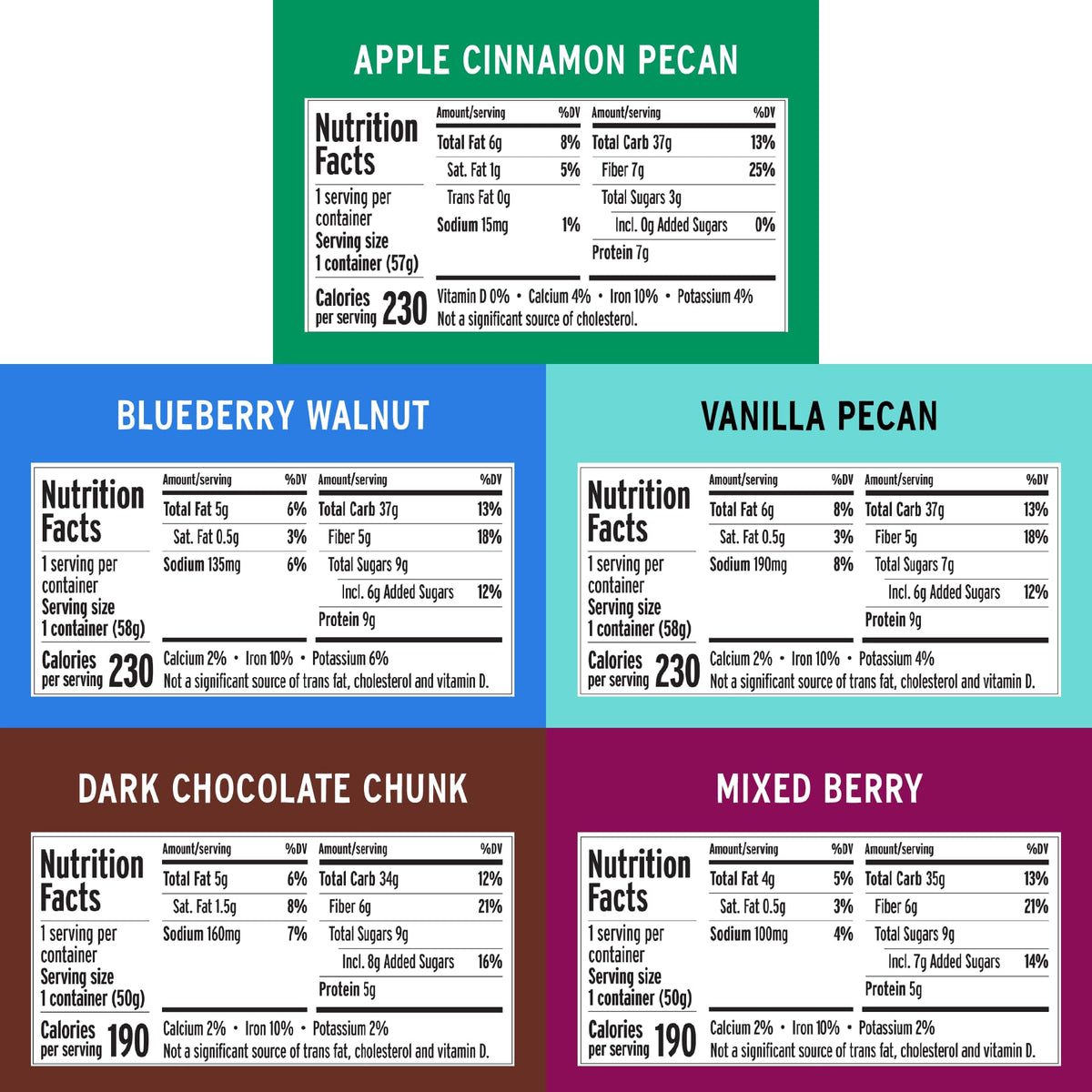 Purely Elizabeth Vanilla Pecan Collagen cup image showcases creamy notes and a collagen boost.