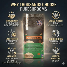 Guatemala origin map highlight on PureShrooms decaf coffee