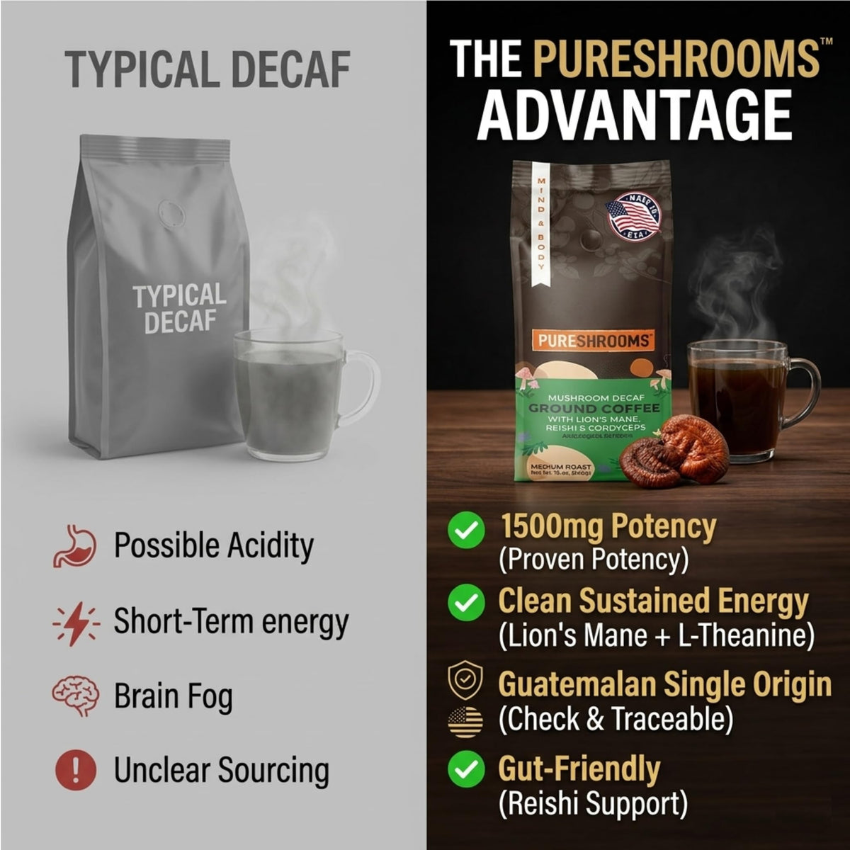 Swiss Water decaf process symbol on PureShrooms packaging