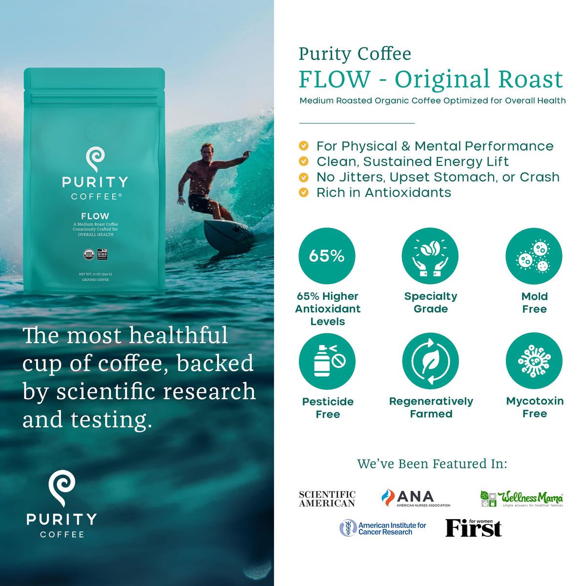Purity Coffee FLOW ground bag closeup highlighting medium roast and aroma.
