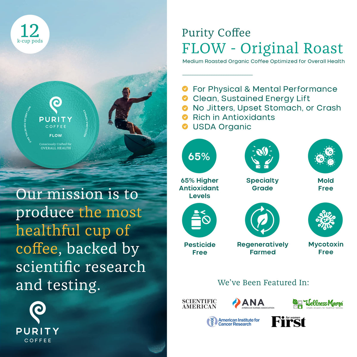 Purity Coffee FLOW capsules side view showing premium organic blend for mindful mornings.