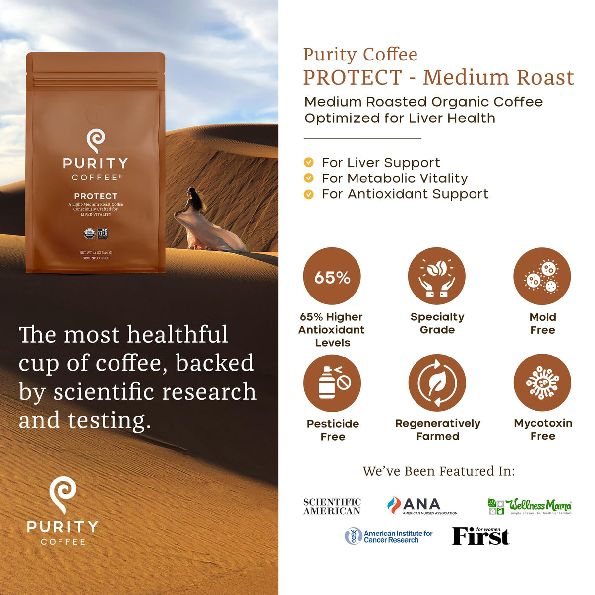 Purity Coffee PROTECT label showing USDA Organic status and purity testing