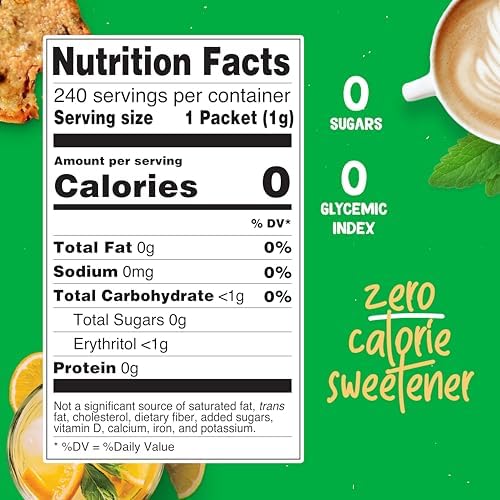 Pyure Stevia Packets beside a coffee cup showing keto-friendly sweetening.