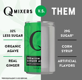 Q MIXERS GINGER ALE bar setup ready for hosting