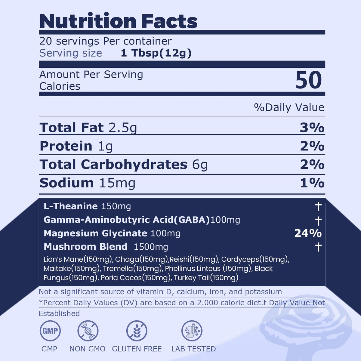 QIN SHAN TANG 10-mushroom blend ingredients displayed for wellness use.