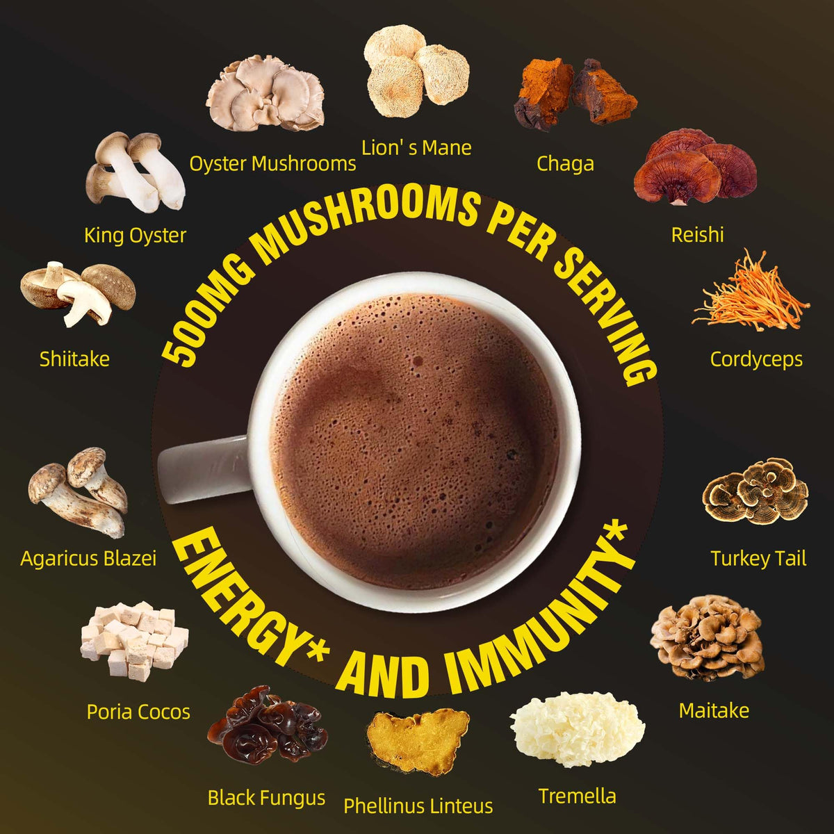 QIN SHAN TANG 14-mushroom blend ingredients emphasize balance and focus.