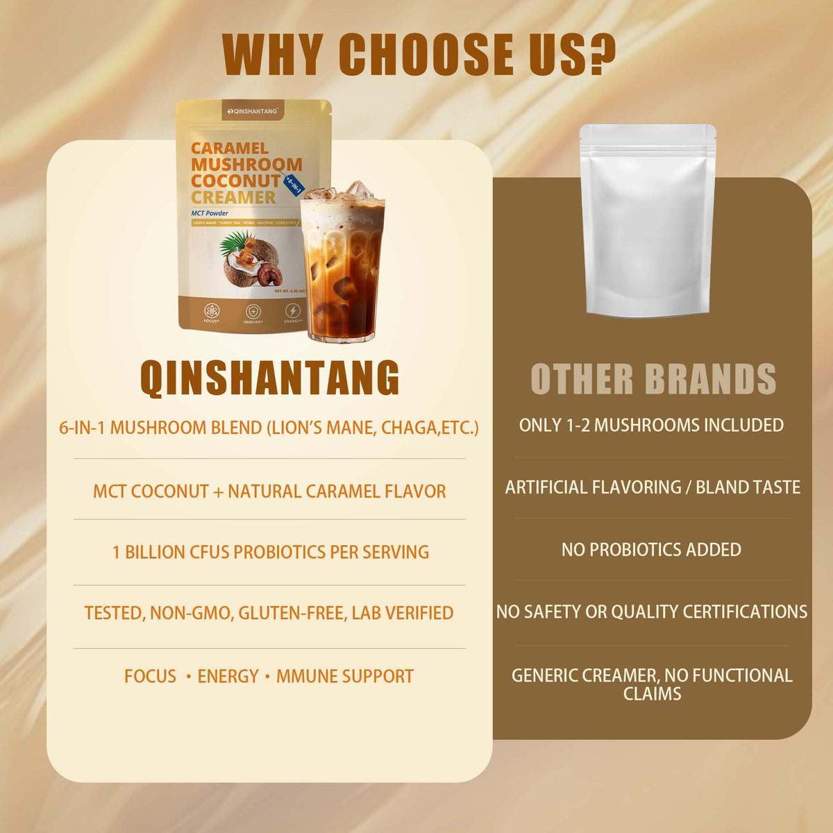 QIN SHAN TANG six-mushrooms ingredients showcase a powerful adaptogenic blend