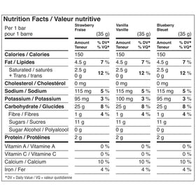 Quaker Yogurt Granola Bars variety pack with three flavors for family snacks