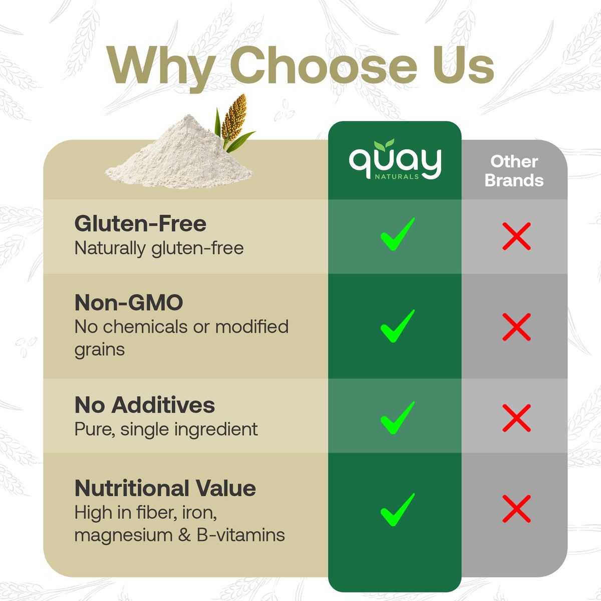Quay Naturals organic sorghum flour aroma while baking cookies.