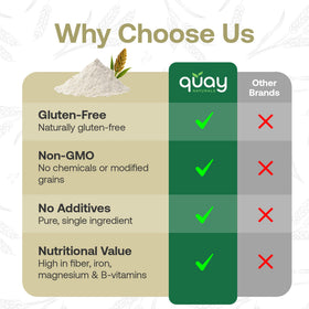 Quay Naturals organic sorghum flour aroma while baking cookies.