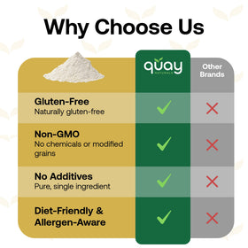 Quay Naturals corn starch creates a light, gluten-free crisp when frying.