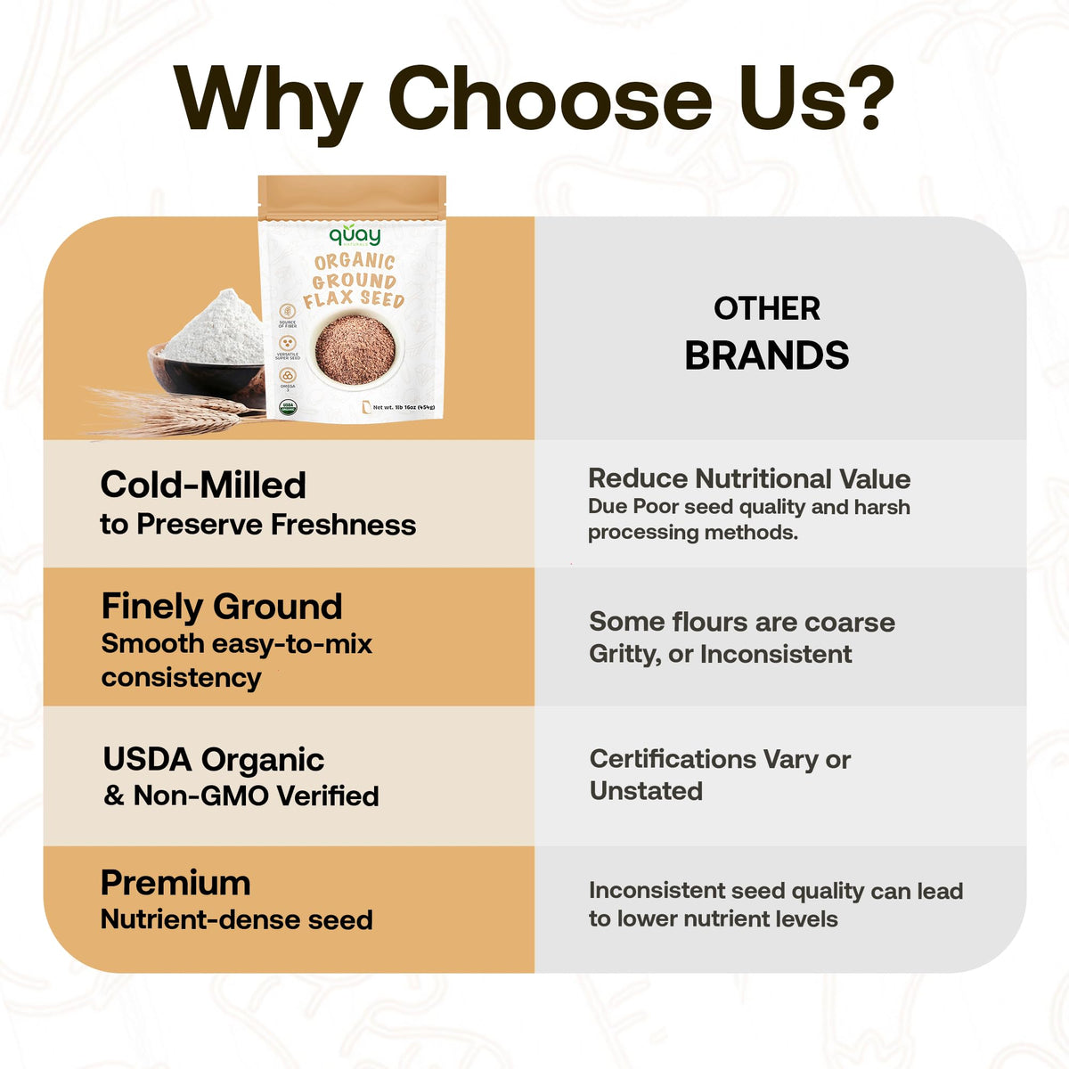 Quay Naturals flaxseed powder on salad topping hints at fiber-rich crunch