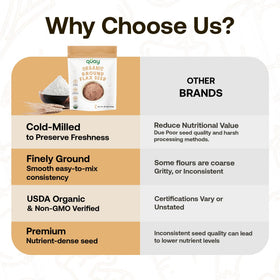 Quay Naturals flaxseed powder on salad topping hints at fiber-rich crunch