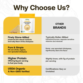 Quay Naturals chickpea flour cookie dough for soft, chewy treats.