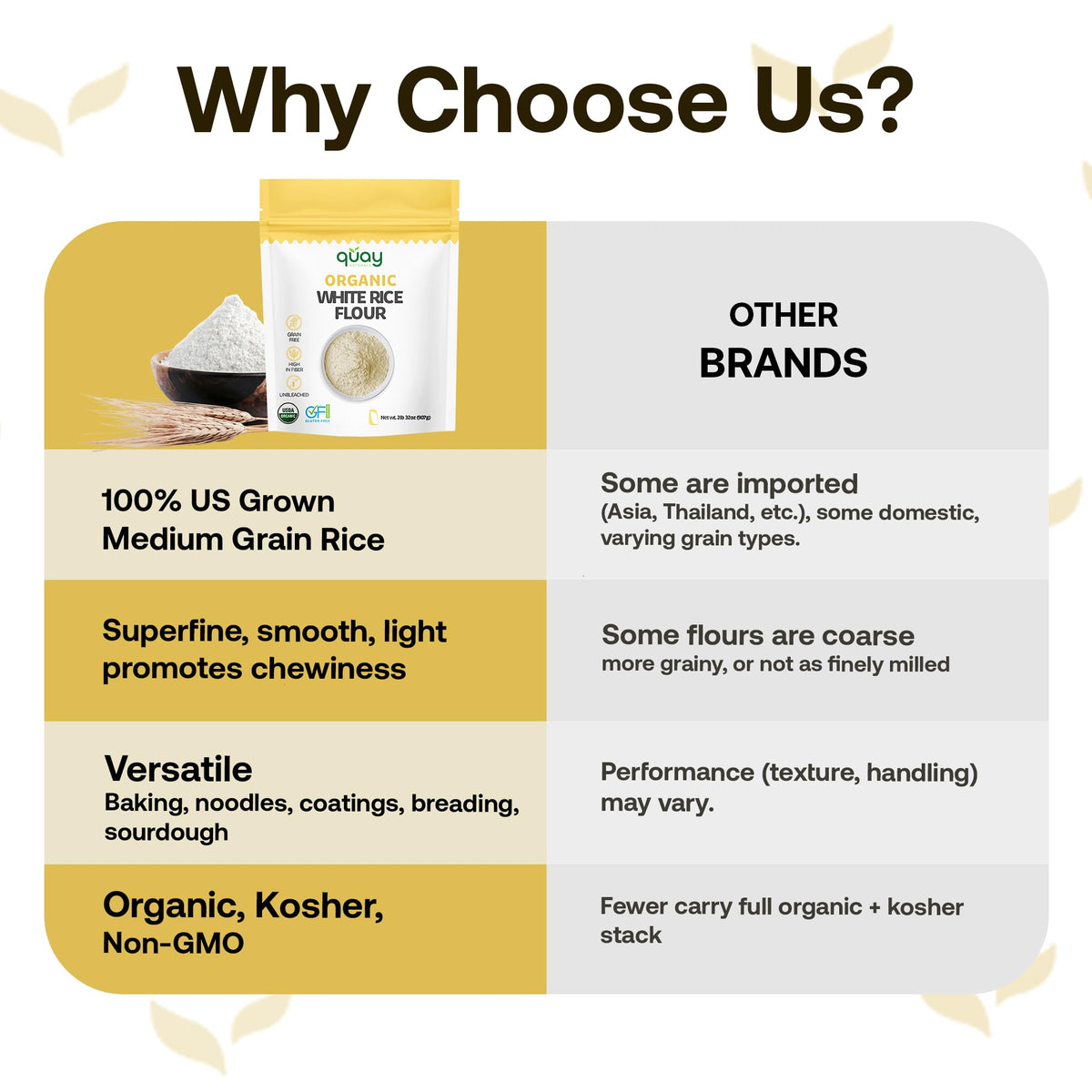 US-grown California rice origin in Quay Naturals flour