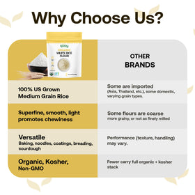 US-grown California rice origin in Quay Naturals flour