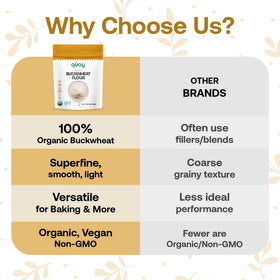 Quay Naturals raw buckwheat groats offer ready-to-use whole-grain option.